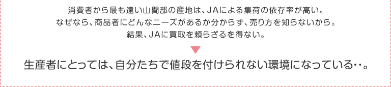 生産者にとっては、自分たちで値段を付けられない環境になっている・・。